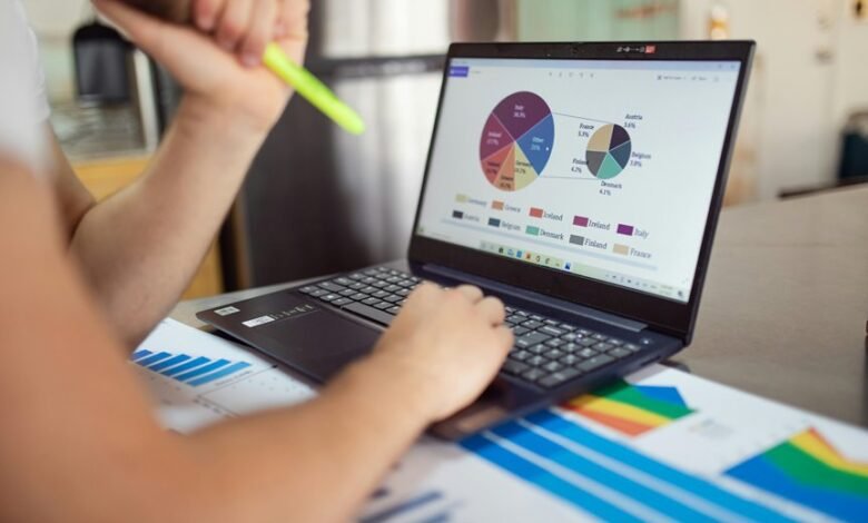 caller complaint metrics analysis