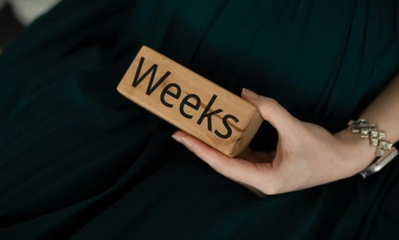 caller hold duration analysis