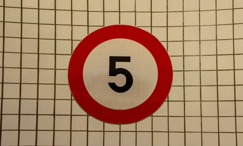 compact number usage analysis