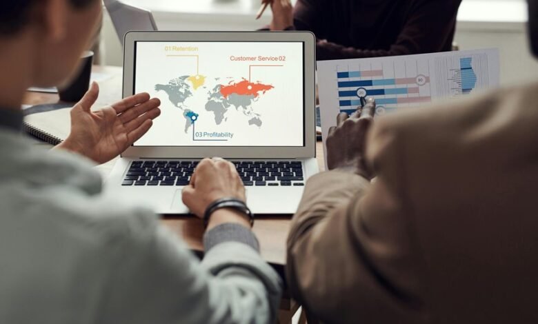 toll free customer retention analysis